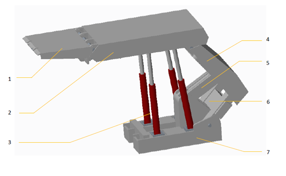 液压支架的设计及有限元分析（毕业设计含proe文件）